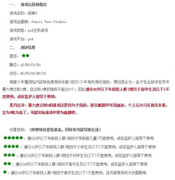 中国青少年网络协会评测千款游戏 《战神4》评星级别为2星