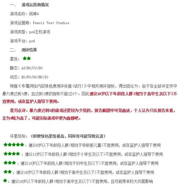 中國(guó)青少年網(wǎng)絡(luò)協(xié)會(huì)評(píng)測(cè)千款游戲 《戰(zhàn)神4》評(píng)星級(jí)別為2星