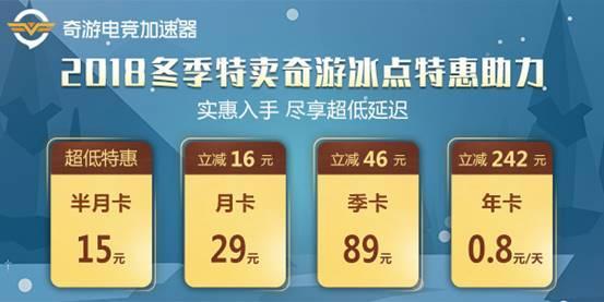 冬季特卖新闻源+折扣