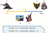 暴雪联合网易CC直播开启新年福利观看守望先锋直播免费领安娜喷漆
