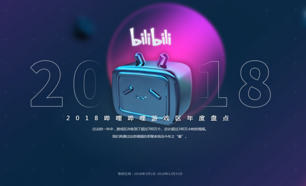 B站2018游戲區(qū)年度盤點 《英雄聯(lián)盟》斬獲多項第一
