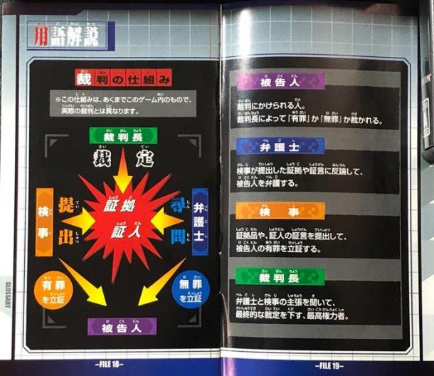 勵志新表率！島國《逆轉(zhuǎn)裁判》忠實玩家17年努力終于如愿當(dāng)上律師