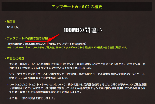 卡普空《怪獵世界》高達“100G”更新上線 玩家表示嚇尿