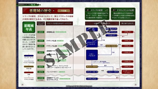 《惡魔城：紀念合集》登陸各平臺 珍藏資料集早購附贈