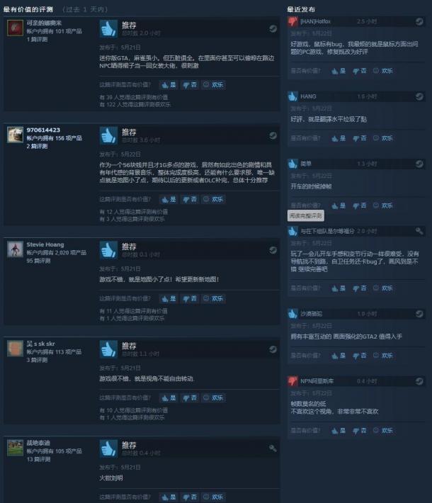 迷你版GTA！《美国逃亡者》Steam特别好评