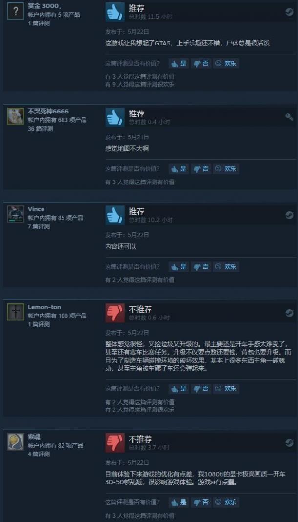 迷你版GTA！《美國逃亡者》Steam特別好評