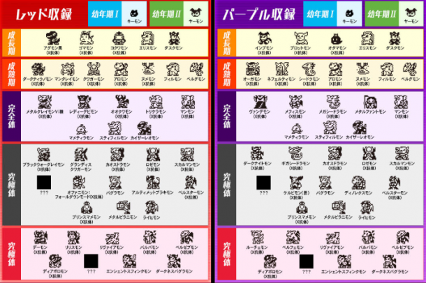 电宠新时代！万代最新《数码怪兽X》迷你玩具掌机公布