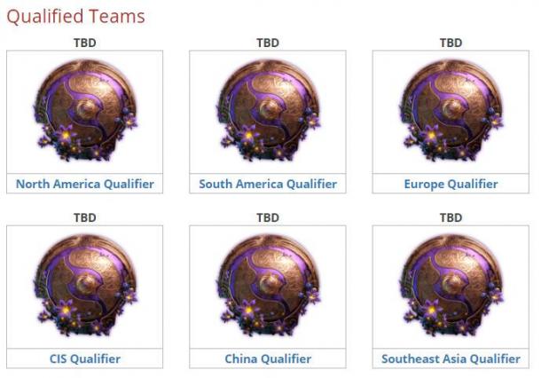 《DOTA2》震中杯Major VG奪冠 TI9各地預(yù)選賽直邀隊(duì)伍出爐