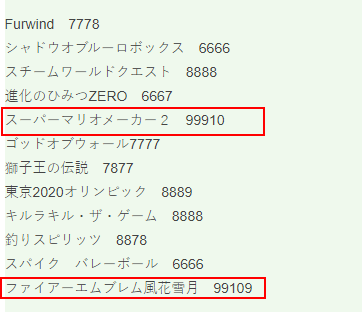 《火焰纹章》《超级马里奥制造2》双登白金殿堂