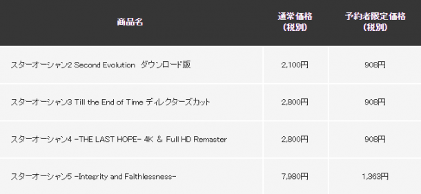 经典重制归来 《星之海洋：初次启程R》将于12月5日发售