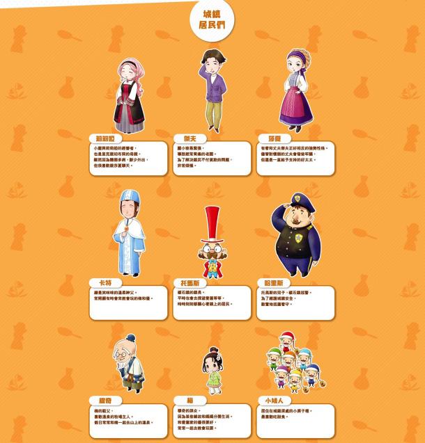 《牧場(chǎng)物語(yǔ)：重聚礦石鎮(zhèn)》官網(wǎng)更新 角色詳細(xì)信息一覽