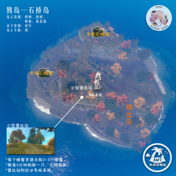 raft熊岛攻略图片