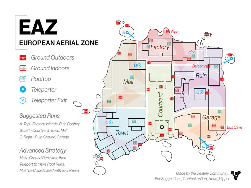 《命运2》2020二至点活动地图宝箱与传送门位置