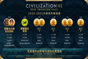 《文明6》2020年8月免费更新内容一览