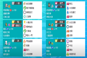 寶可夢(mèng)劍盾S10單打阿羅拉雷丘核心隊(duì)伍分享