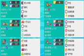 寶可夢劍盾S12雙打克制巨金怪雪暴馬隊伍分享