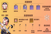 原神1.1全角色圣遗物及武器选择推荐