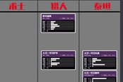 命运2 GODROLL护甲获取方法 高塔NPC护甲解锁流程分享