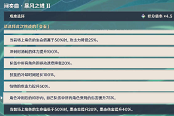 原神暴风之蝶II平民阵容通关攻略