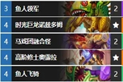 爐石傳說19.4跳費騎卡組分享與使用心得