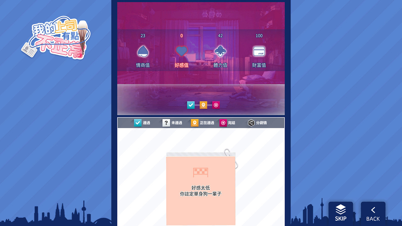 我的上司有點不正常圖片