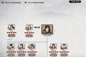 鬼谷八荒收徒詳細教學(xué) 收徒所需條件一覽