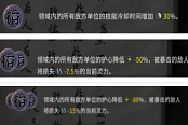 鬼谷八荒指法化神悟道技能解析與強(qiáng)度評(píng)測(cè)