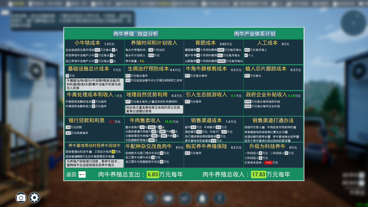 肉牛养殖计划图片