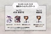 怪物獵人崛起4月更新解包內(nèi)容一覽 4月新增怪物分享