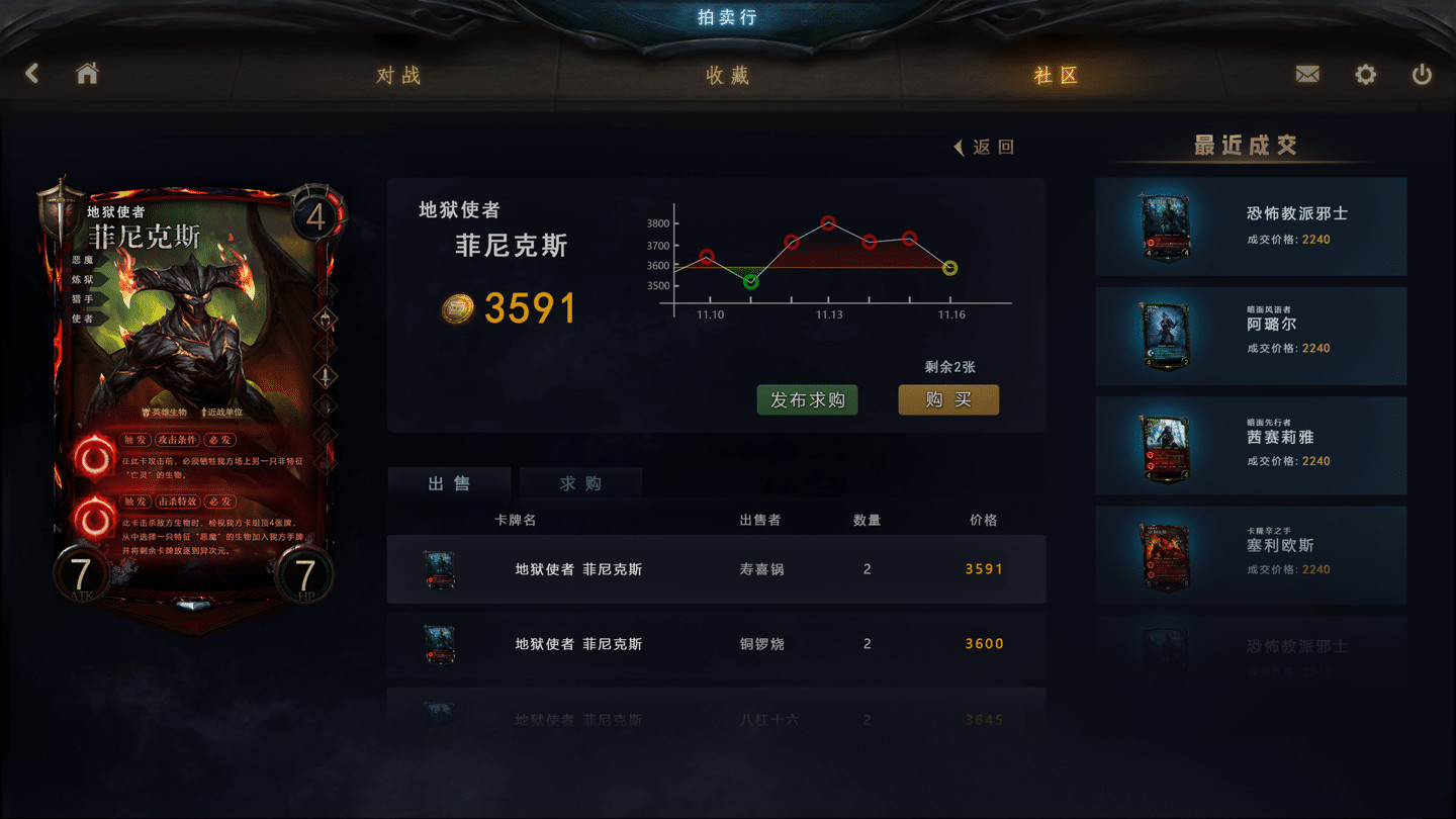 失落的王座圖片