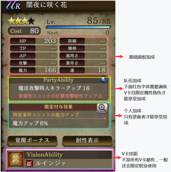 Ffbe幻影战争攻略大全角色排行 阵容搭配及召唤兽玩法教学 逗游网