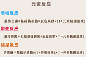 原神1.6元素精通攻略 元素精通应用指南