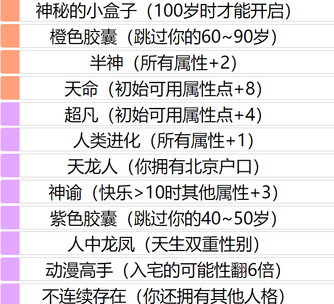 成语玩命猜什么重什么_成语玩命猜草字头半宝盖下面是讯的一半(2)