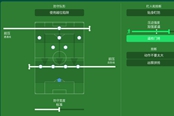 足球经理2022无锋阵型玩法详解