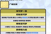 寶可夢(mèng)晶燦鉆石明亮珍珠廣闊空洞可捕捉精靈一覽