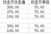 寶可夢(mèng)傳說阿爾宙斯傷害計(jì)算公式 傷害值計(jì)算方法