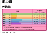 宝可梦传说阿尔宙斯太阳伊布技能带什么好 太阳伊布技能推荐