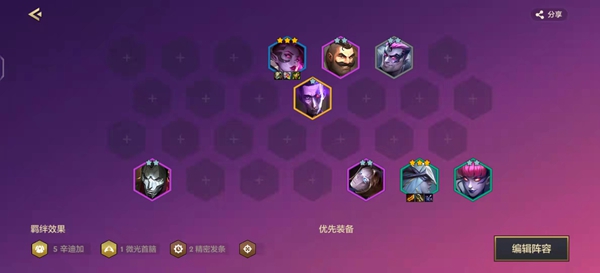 金铲铲之战霓虹之夜辛迪加白魔狙阵容详解