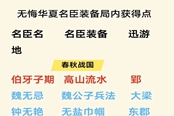 無悔華夏春秋戰(zhàn)國全名臣裝備獲取位置一覽