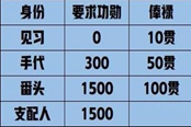 太閣立志傳5DX商人功勛獲取方法 商人功勛怎么加