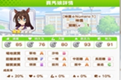 賽馬娘臺(tái)服神鷹強(qiáng)度分析 神鷹值得養(yǎng)嗎