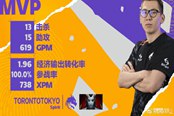 《DOTA2》阿灵顿Major TS让一追三击败LGD夺冠