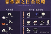 光遇2022惡作劇之日完整兌換圖 兌換物品一覽