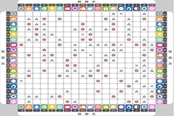 寶可夢朱紫全屬性克制關(guān)系表 Gen9克制表