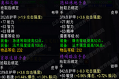 魔兽世界怀旧服WLK P2牌子装汇总 全装备效果一览
