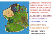 SurvivalProject達摩化原住民推倒方法