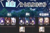 原神2023角色强度排行榜 最新强度排名