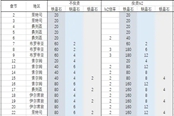 火焰紋章Engage晶石獲取方法匯總 晶石怎么獲得