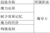 八方旅人2祈禱師被動是什么 被動技能一覽