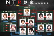 NTR教室流程選項攻略 全CG解鎖方法分享